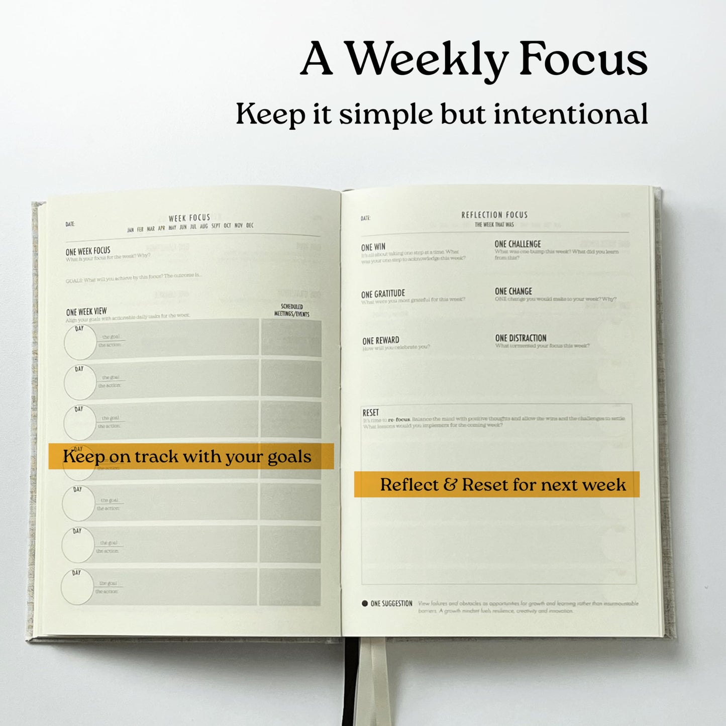 Daily Focus Planner: 90-Day Undated Goal Journal, Vision Mapping, Prioritize To-Do Lists, Wellness, Monthly, Weekly, Daily Goal Setting, Gratitude, Habit Tracking, Gift for Men and Women with ADHD, Neurodivergent Adults, 2026 Productivity, A5, Linen