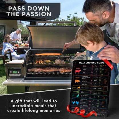 Levain & Co Meat Temperature Magnet & BBQ Smoker Guide - Pellet Grill Accessories - Wood, Time, & Temp - Grilling Gifts for Men