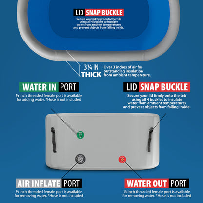 Polar Revive Inflatable Ice Bathtub With Chiller 2.0