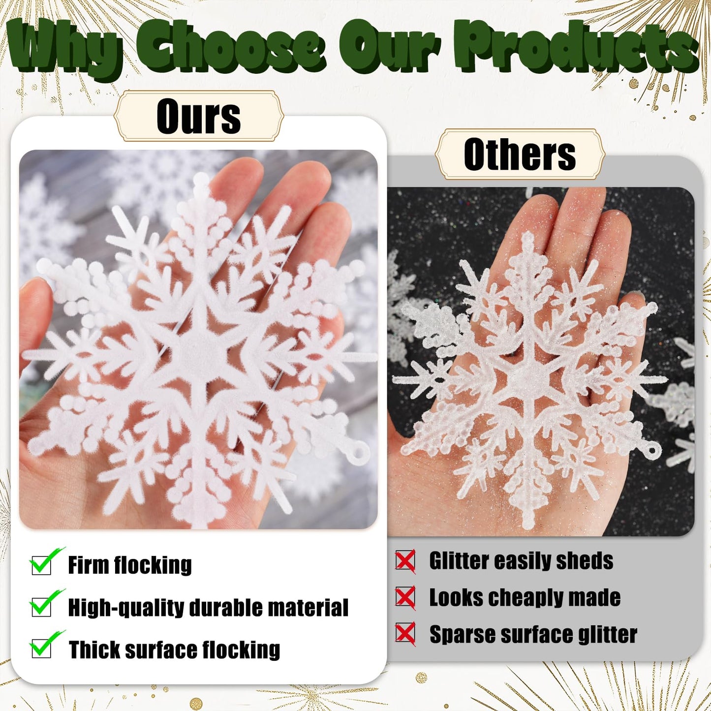 36pcs Velvet Christmas Snowflake Ornaments Hanging Felt Flocked Snow Flakes for Christmas Tree Decorations Winter Wonderland Frozen Birthday Party Holiday Home Decor Craft Snowflakes White