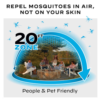 Thermacell E55 E-Series Rechargeable Mosquito Repeller with 20' Mosquito Protection Zone; Blue; Includes 12-Hr Repellent Refill; Bug Spray Alternative; Scent Free; No Candle or Flame