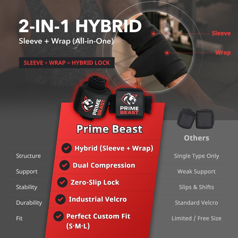 Prime Beast Hybrid Elbow Wraps for Weightlifting, Compression Sleeve and Adjustable Wrap Support for Bench Press, Powerlifting, and Gym Training (1 Pair) (Black, Medium)