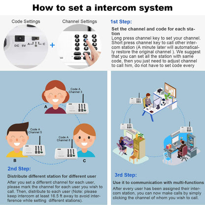 Wuloo Intercoms Wireless for Home 5280 Feet Range 10 Channel 3 Code, Wireless Intercom System for Home House Business Office, Room to Room Intercom, Home Communication System (4 Units Set, Black)