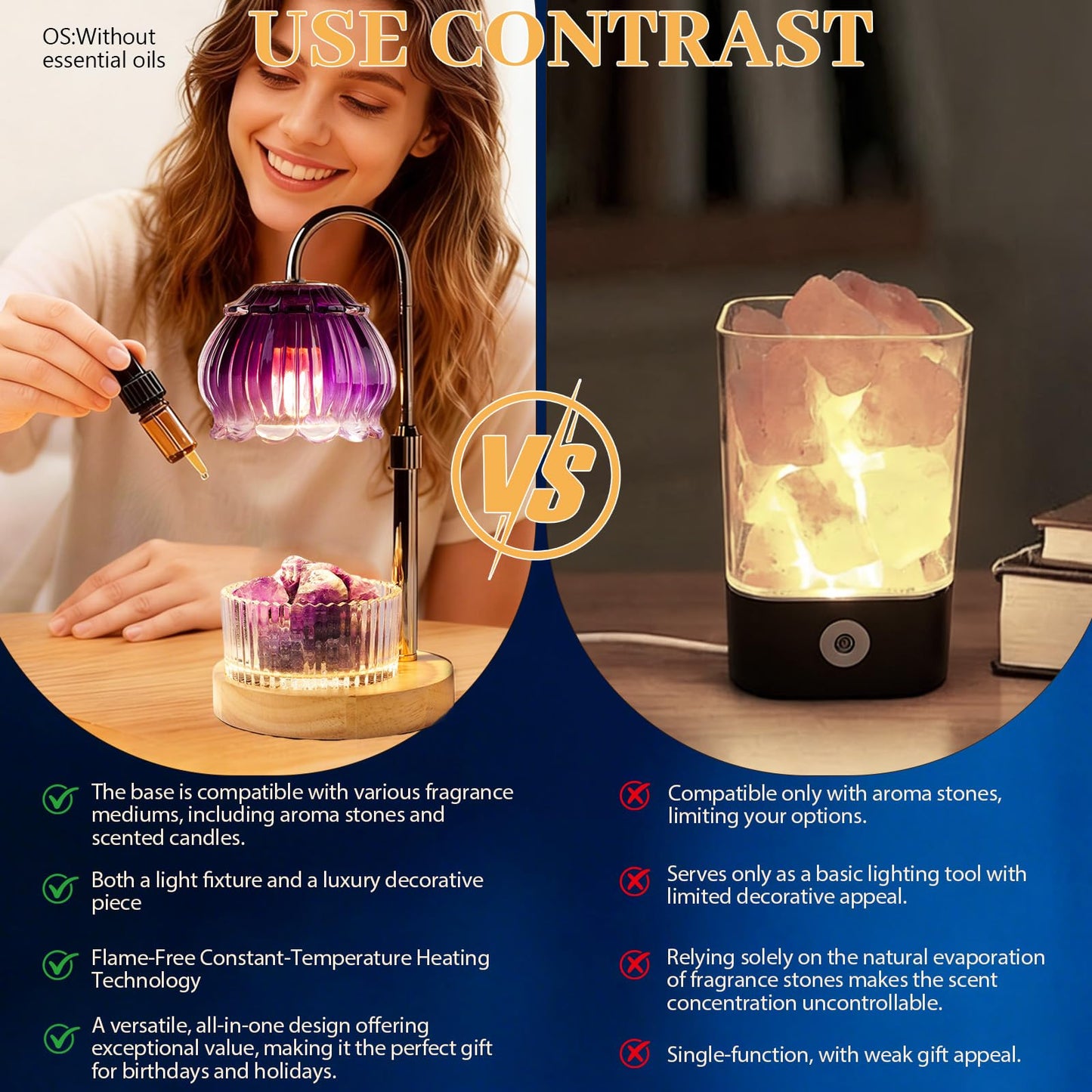Candle Warmer Lamp with Dimmer & Timer, Adjustable Brightness & Temperature, 2/4/6H Timed, Natural Amethyst Crystals Essential Oil Diffuser & Melting Lamp for Scented Wax Melts, Home Decorative Gift
