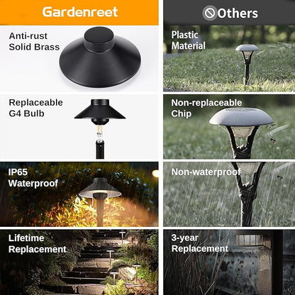 Gardenreet Low Voltage Landscape Lighting Brass, 12v Pathway Lights Waterproof, Hard Wired Path Light Outdoor, Black for Exterior Area Patio House with 3W 270LM 4000K Neutral White G4 Bulb (12 Pack)