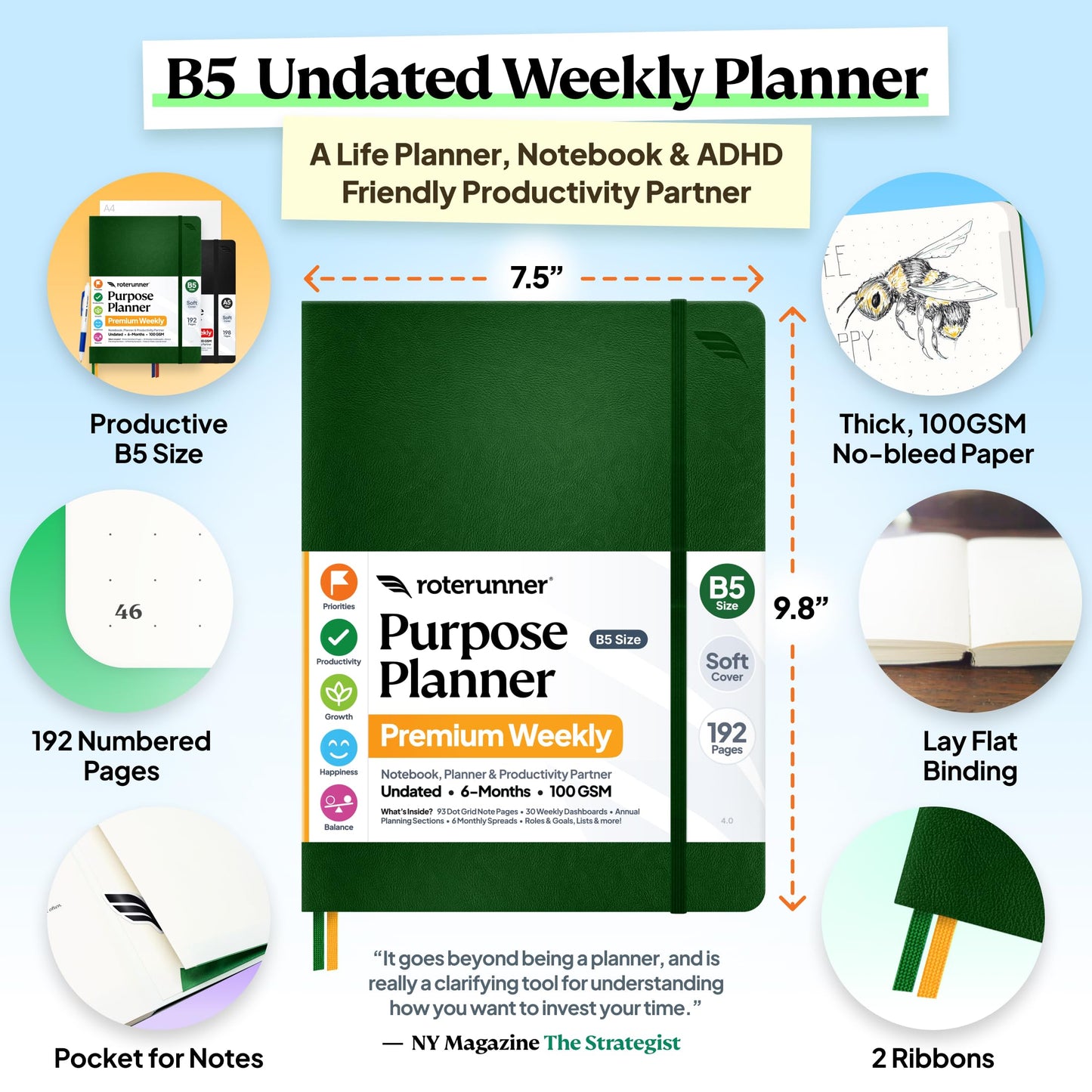 Roterunner Purpose Planner Notebook B5 7.5”x9.8” Undated 2026 Daily Weekly and Monthly Productivity Goal Setting Tool for Work Home ADHD Planner for Adults Self Care Journal