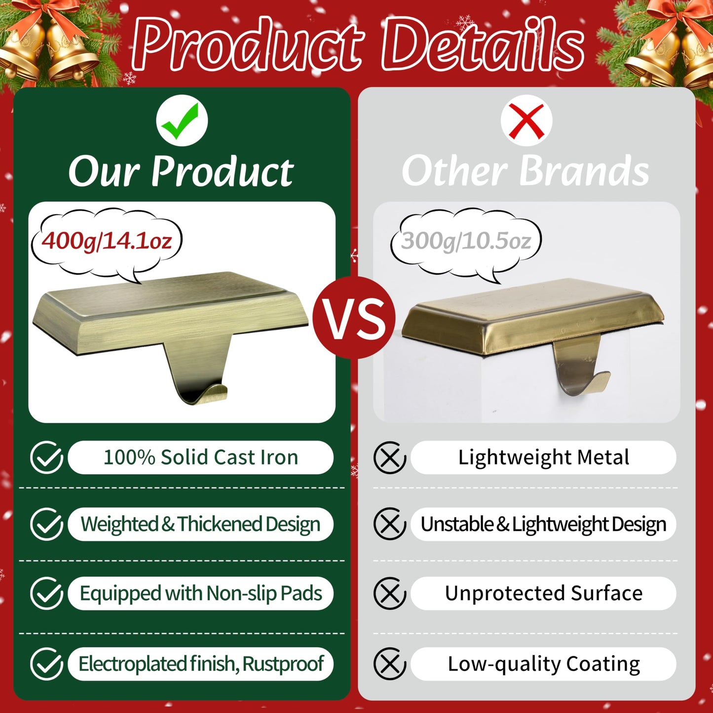 Palonu 2 Pcs Christmas Bronze Stocking Holders, Heavy Duty Mantle Hangers with Non-Slip Pad, Weighted Stocking Hooks Christmas Ornaments for Xmas Holiday Fireplace Shelf Window Decoration