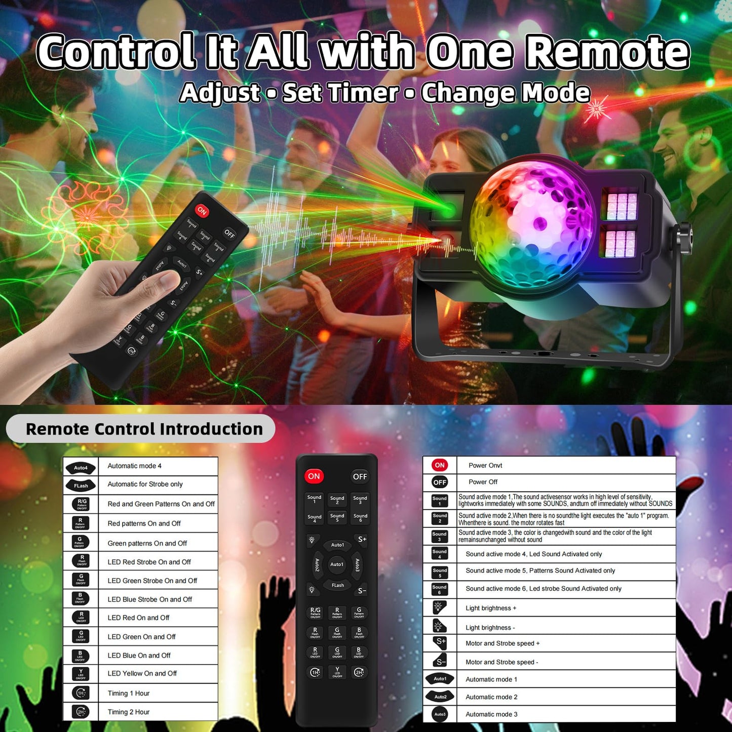 3-in-1 Disco Ball Party Lights, Sound Activated DJ Strobe Light with 60 Patterns, USB Powered Disco Light Projector for Room Decor, Glow Party Supplies, Birthday, Christmas, Halloween