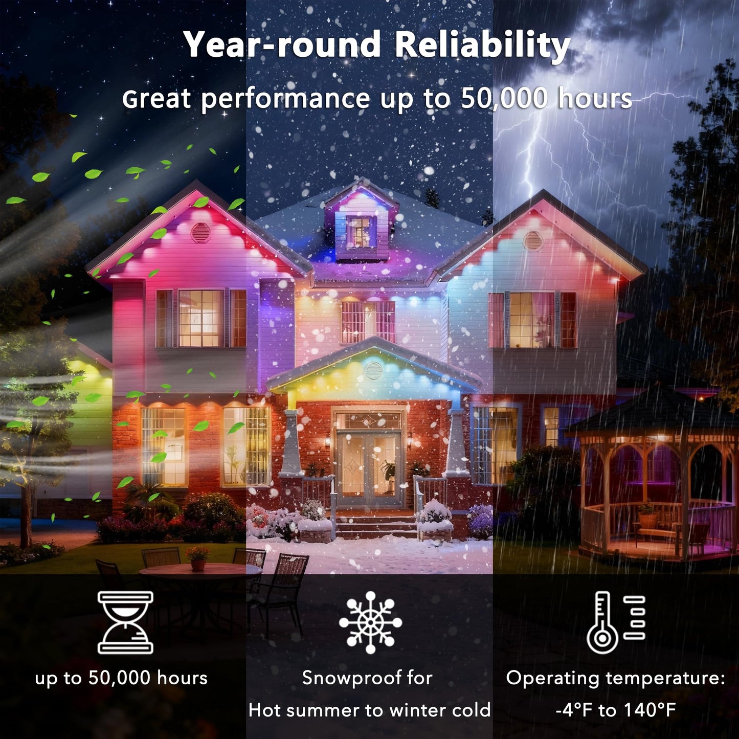 Permanent Outdoor Lights, 100ft with 60 RGB+IC LED Lights for House, 75 Scene Modes, IP68 Waterproof Eave lights Compatible with Alexa, Google Assistant for Halloween, Christmas, Outdoor Daily Decor