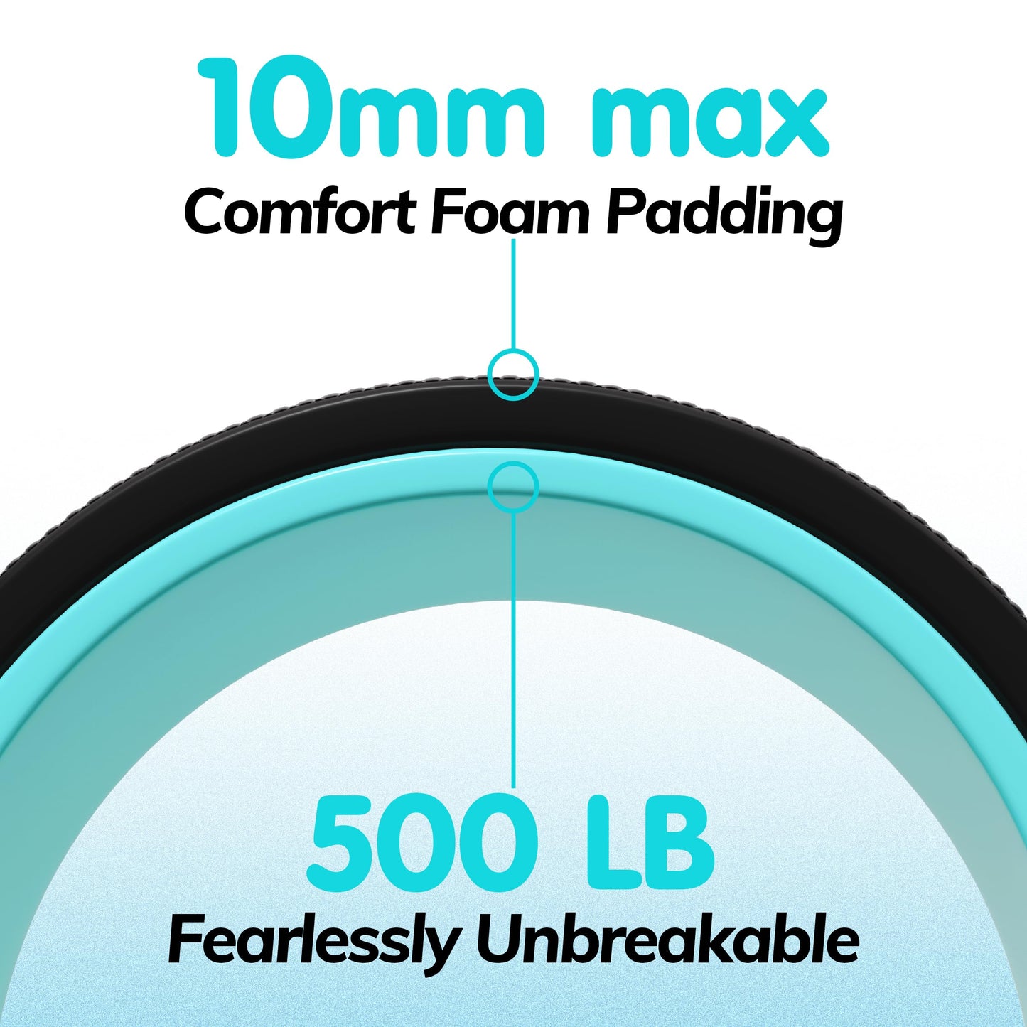 3 Pack Back Roller- Yoga Wheel for Back Pain Reliefn & Stretching, Back Wheel for Deep Tissue Massage, Foam Roller for Physical Therapy & Exercise