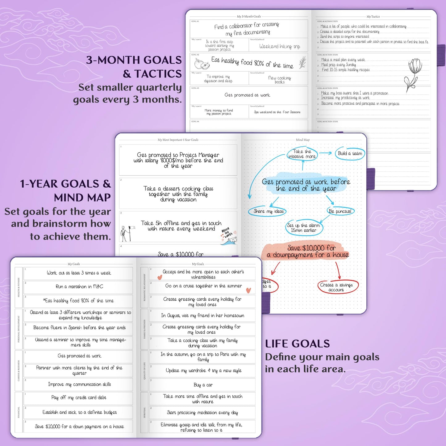 Legend Planner PRO – Deluxe Weekly & Monthly Life Planner to Increase Productivity and Hit Your Goals. Time Management Organizer Notebook – Undated – 7 x 10" Hardcover + Stickers – Dark Purple