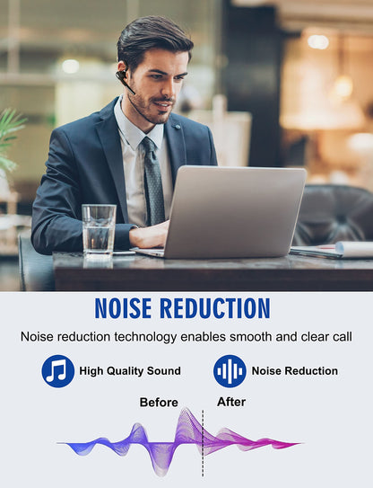 DECHOYECHO Bluetooth Headset V5.1, Wireless Headset with Battery Display Charging Case, Bluetooth Earpiece with Noise Canceling Mic for Driving, Office, Business, Compatible with Cell Phone and PC
