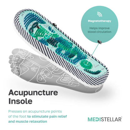 MEDISTELLAR Shiatsu Home Acupressure Massage Slippers for Plantar Fasciitis, Acupuncture Foot Massager, Pain Relief & Muscle Relaxation