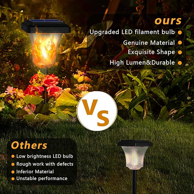 Swingers Solar Lights Outdoor,with Upgraded 2nd-gen Flame tech,LED Solar Torch Lights with Flickering Flame,Waterproof Outdoor Garden Light for Christmas, Garden, Landscape, Path, Yard, Patio (6)