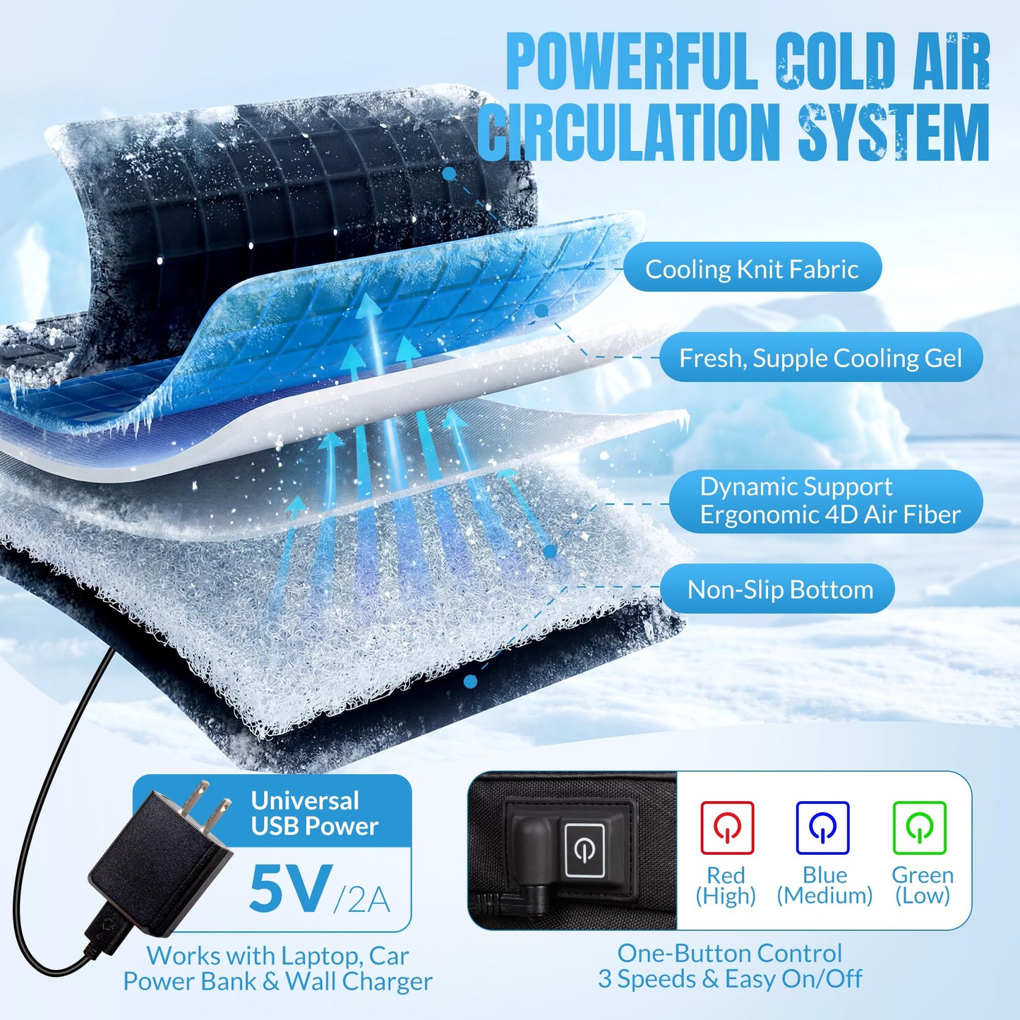 Cooling Seat Cushion with Fan, 5V2A USB Powered (No Battery), Gel Cooling Cushion with 3-Speed Airflow for Long Sitting, Plug-in Portable Seat Cushion for Office Chair, Car, Gaming, Wheelchair