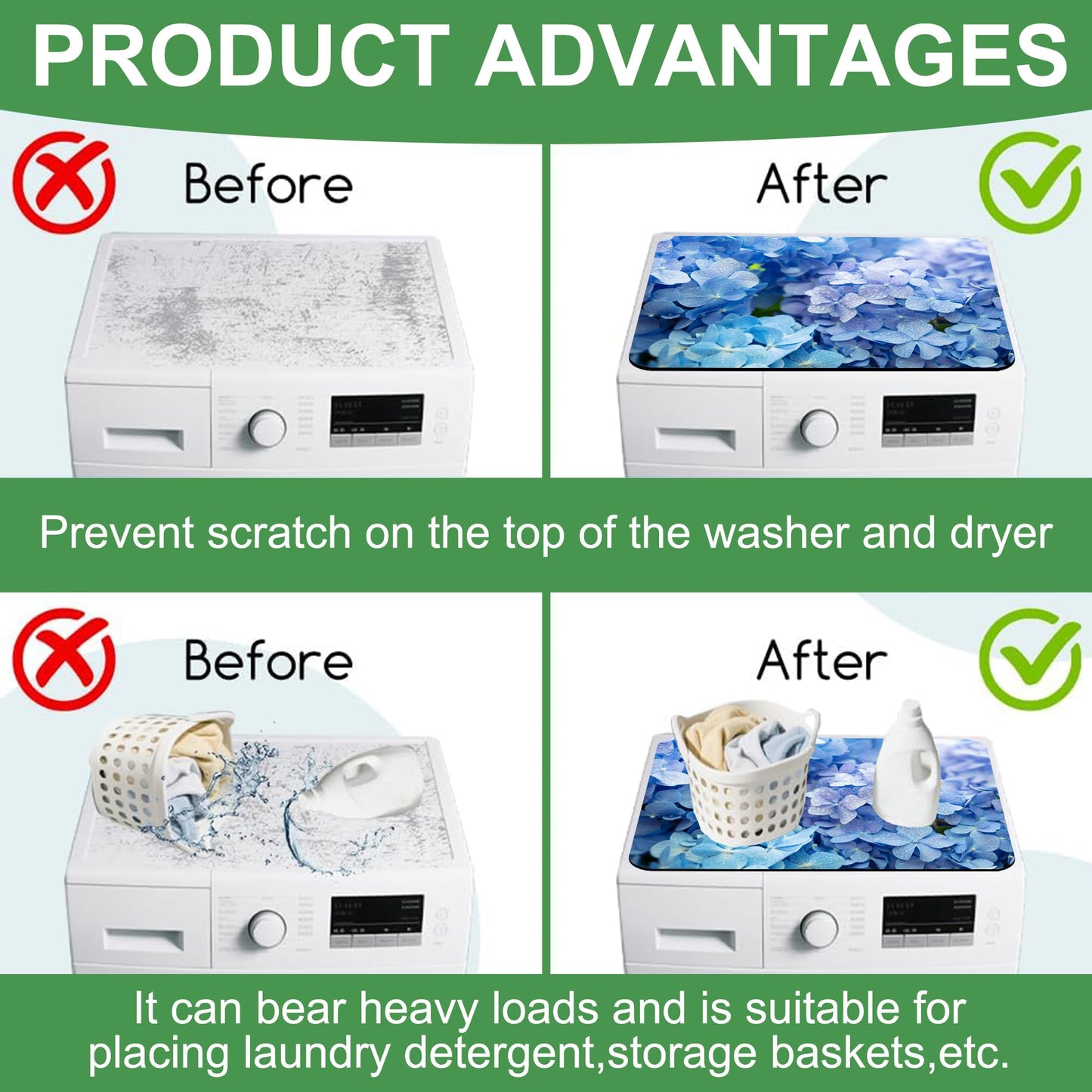 Blue Hydrangea Flowers Washer and Dryer Covers For The Top, Non-slip Fast Drying Absorbent Dryer Top Protector Mat for Kitchen Laundry Room Decor,23.6"x19.7"
