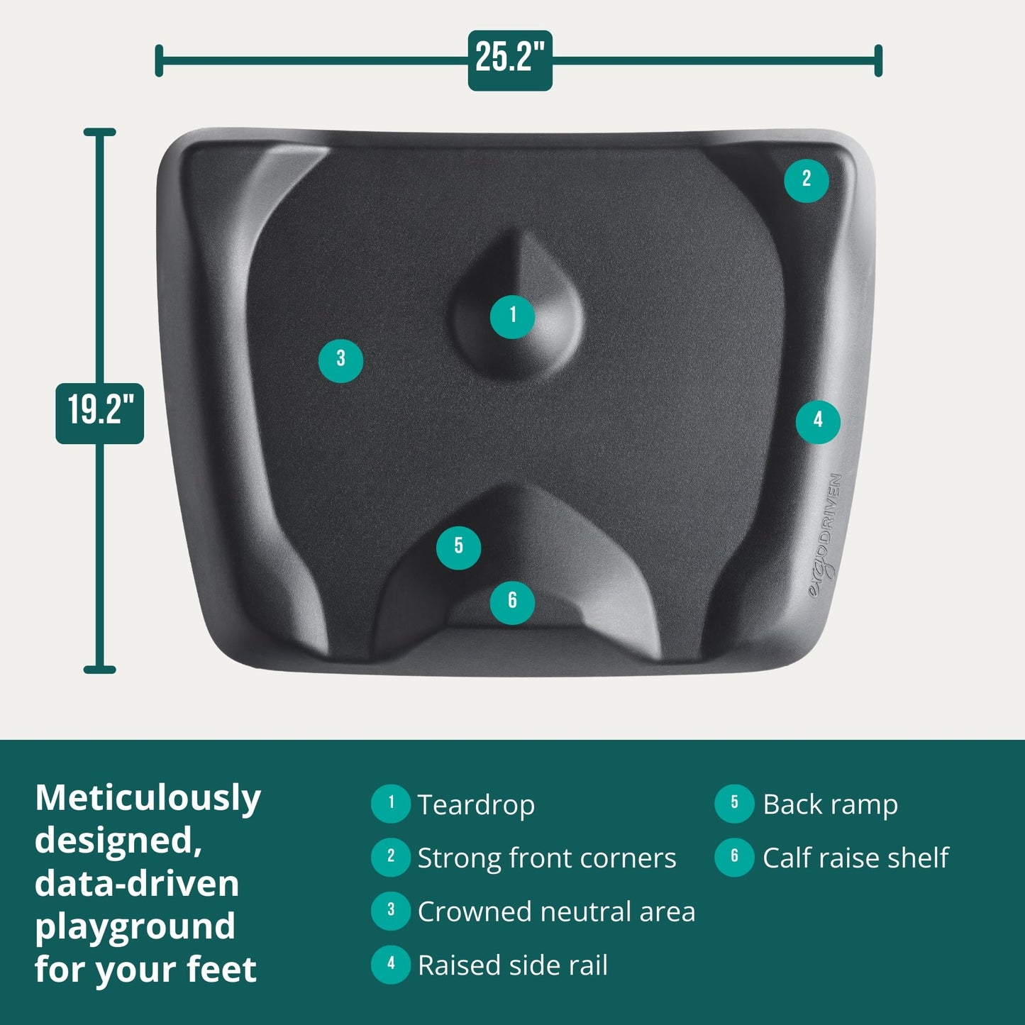 Standing Desk Mat - Topo Mini by Ergodriven | The Smaller Not-Flat Anti-Fatigue Standing Desk Mat with Calculated Terrain | Ultra-Thick Premium Comfort Foam, Durable, No PFAs or PVC | Obsidian Black