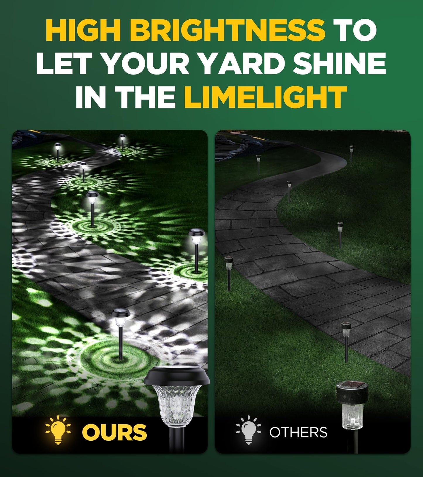 10 Pack Ultra Bright Solar Lights Outdoor Waterproof, from Dusk to Dawn Up to 12H Outdoor Solar Lights, Auto On/Off Solar Powered Garden Pathway Lights, Landscape Lighting Decorative for Yard, Patio