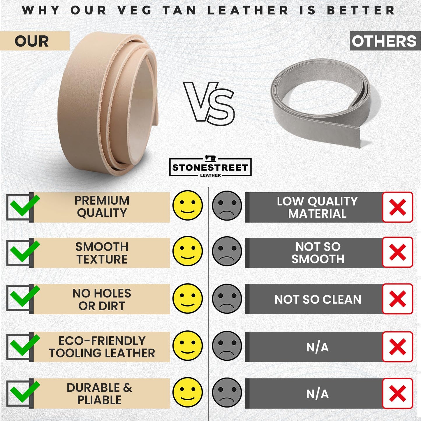 Stonestreet Premium Natural Import Vegetable Veg Tan Tooling Stamping Carving Full Grain Cowhide Leather Strips Belt Blanks Straps 48" - 52" Length (3" 8-9 oz / 3.2-3.6mm)