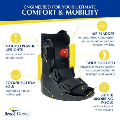 Brace Direct Air CAM Walker Boot for Foot and Ankle Fractures Sprains and Post Surgical Recovery - Lightweight Short Orthopedic Boot (US SHOE: Men 11-12.5 Women 12-13.5)