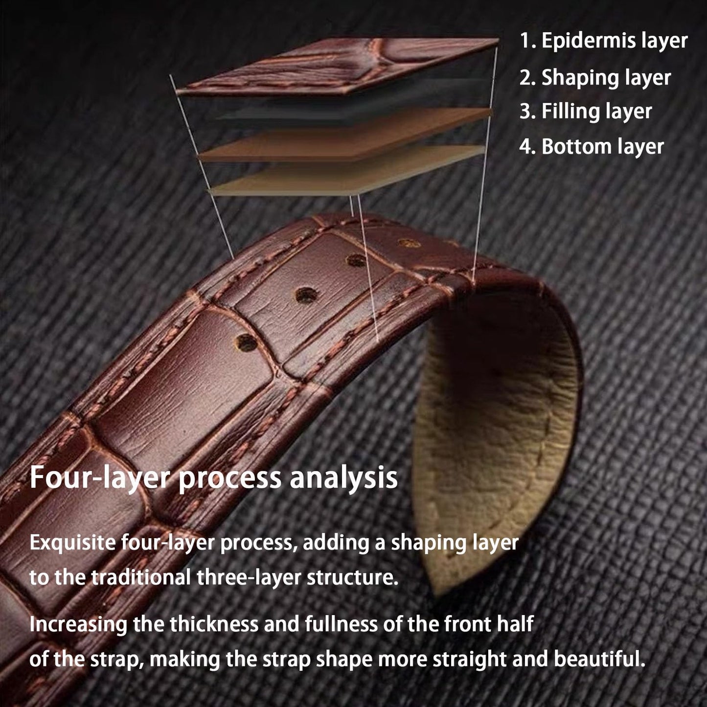 Nizonlaie Watch Bands Quick Release Genuine Leather Strap Alligator Grain Calfskin Watch Business Casual Universal Straps Wides 12mm 14mm 15mm 16mm 17mm 18mm 19mm 20mm 21mm 22mm 24mm for Men Women