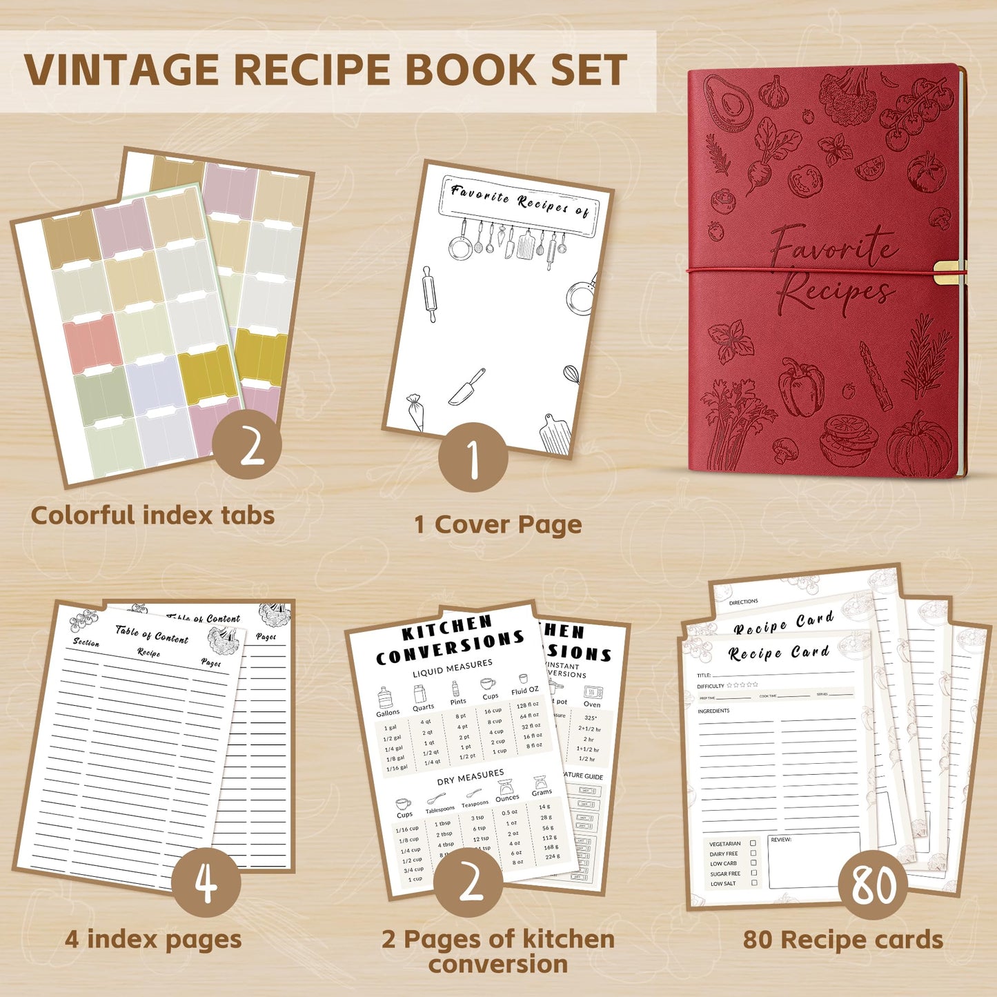 MOOROL Blank Recipe Book Binder to Write in Your Own Recipes,Water Proof Leather Recipe Journal Notebook,Make your Own Favorite Cookbook(Burgundy)