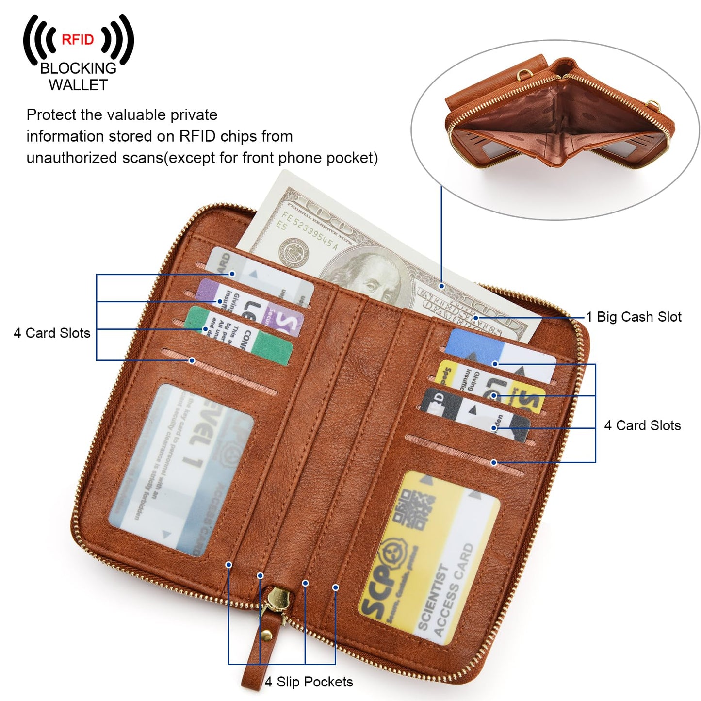 S-ZONE Small Crossbody Bags for Women Cell Phone Purse RFID Blocking Wallet Purses with Credit Card Slots