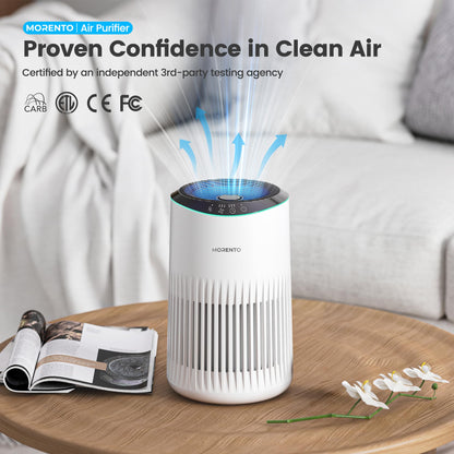 MORENTO Air Purifiers for Home, Air Purifier for Smoke Pet Dander Odors with Fragrance Sponge, Small Air Purifier with Sleep Mode for Bedroom Office, Blue Ambient Light, MR2566, White,1 Pack+3 Modes
