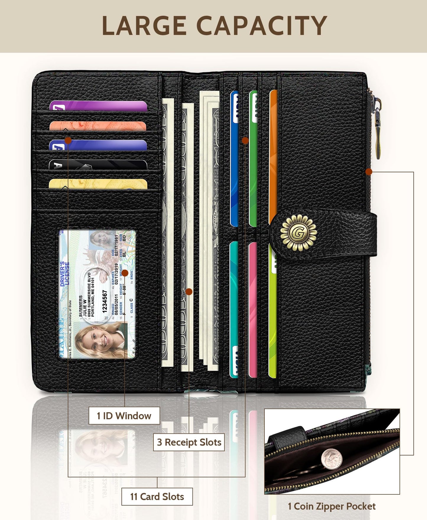 GIANCOMICS Goth Book Shelf Womens Wallet RFID Blocking, Gothic Skull Witchy Credit Card Holder Bifold, PU Leather Travel Billfold, Long Cute Cash Purse, Zipper Coin Pocket Clutch, Ladies Gift Woman