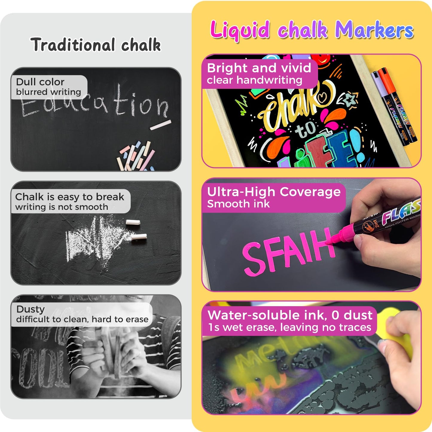 SFAIH Liquid Chalk Markers [1-Second Wet Wipe] No Residue - 6mm 30 Colors [Neon+Pastel+Metallic] Zero Dust Chalkboard Markers for Chalkboard Calendar, Glass, Window, Menus, Labels, Signs, Bistro