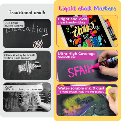 SFAIH Liquid Chalk Markers [1-Second Wet Wipe] No Residue - 6mm 30 Colors [Neon+Pastel+Metallic] Zero Dust Chalkboard Markers for Chalkboard Calendar, Glass, Window, Menus, Labels, Signs, Bistro