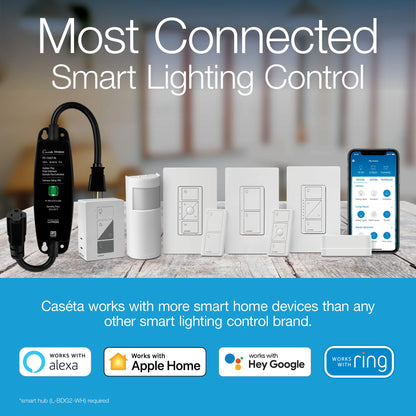 Lutron Caseta Smart Fan Speed Control Switch (Lutron Smart Hub Required), Single-Pole, PD-FSQN-WH, White