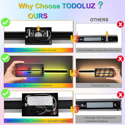 TODOLUZ 2-Pack 24-Inch Outdoor RGB Wall Light Fixture, IP65 Waterproof 16W Dimmable LED Linear Wall Sconce Lighting with Remote Control for Porch Garage Party Gathering