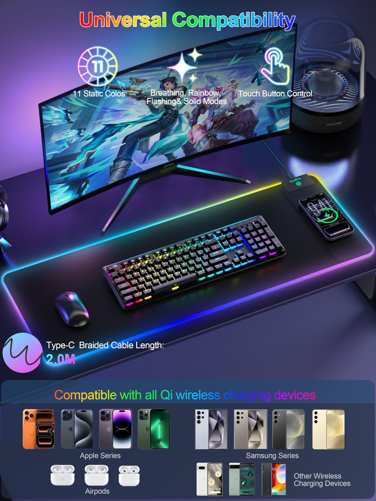 Mouse Pad with 15W Wireless Charging, RGB Gaming Mousepad, 31.5"x11.8" Large XXL Desk Mat, 16 Lighting Modes Keyboard Pad with Non-Slip Rubber Base, Waterproof Computer Mat for Gaming, Black-Right