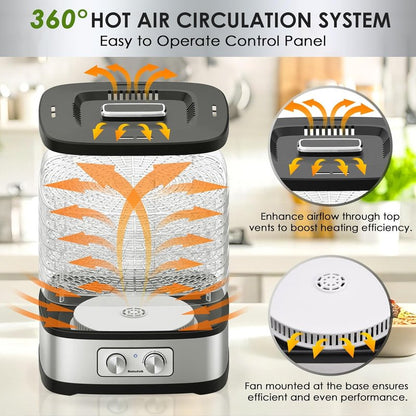 Food Dehydrator Machine - 5 BPA-Free Trays with Adjustable Temperature Control | Perfect for Jerky, Fruits & Veggies