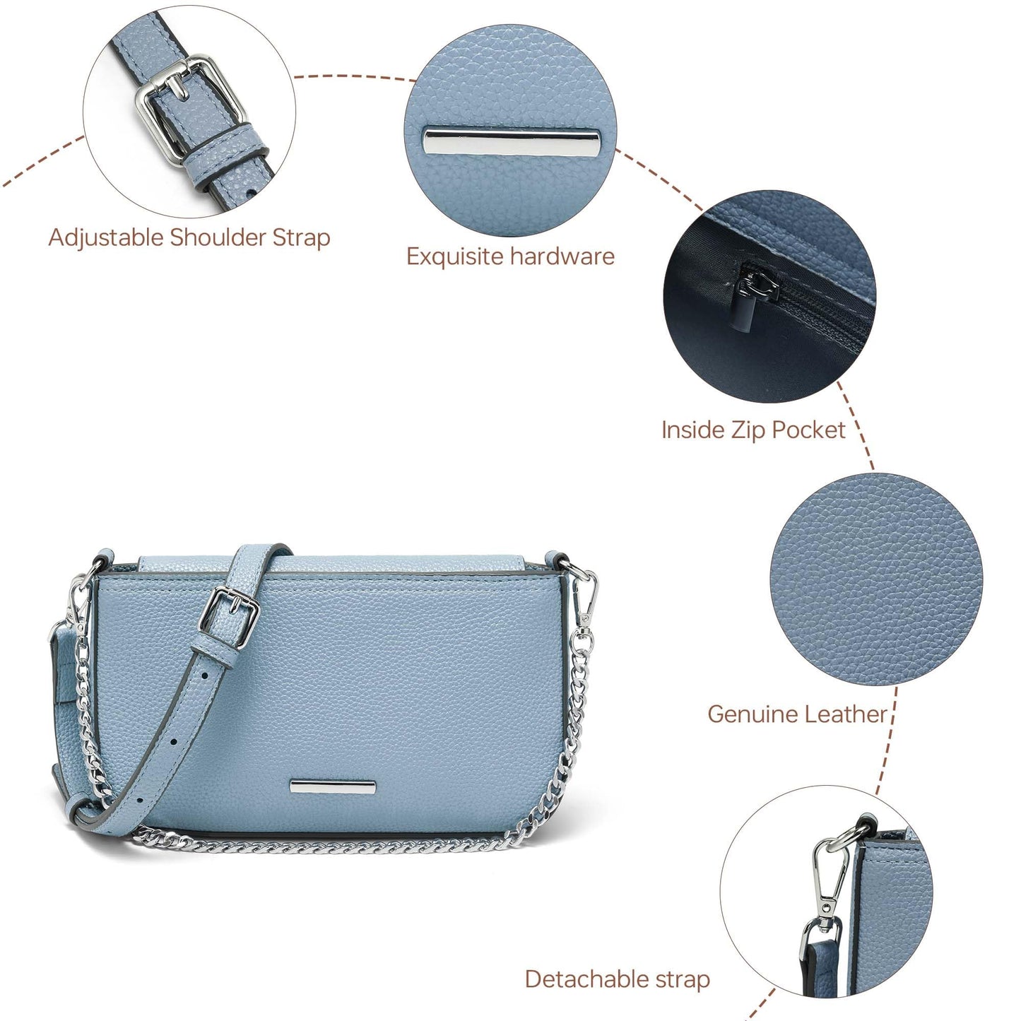 Goinsound Small Crossbody Bags for Women Cute cross body bag Leather Crossbody Handbags Crossbody Purse Blue