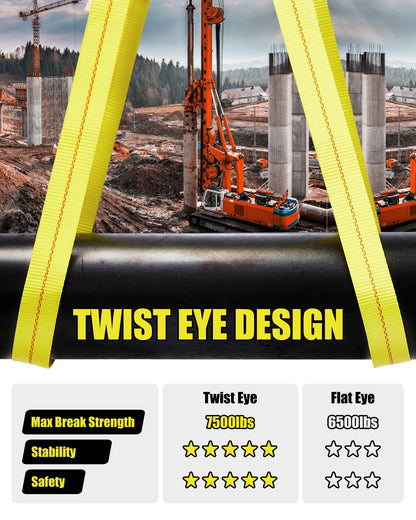 4 Pcs Twisted Eye Lifting Sling with UV Resistance, Lucky Straps 10' x 2" Lifting Straps for Hoist, 15000 Lbs Heavy Duty Twist Eye Polyester Webbing Sling for Furniture, Beds, Machinery, Outdoor, etc