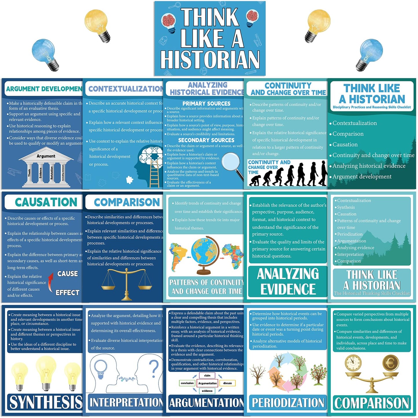 18 Pcs History Posters Classroom Decorations Social Studies Bulletin Board School Supplies Think Like A Historian Wall Art Prints for Middle School High School Office Home Classroom Supplies