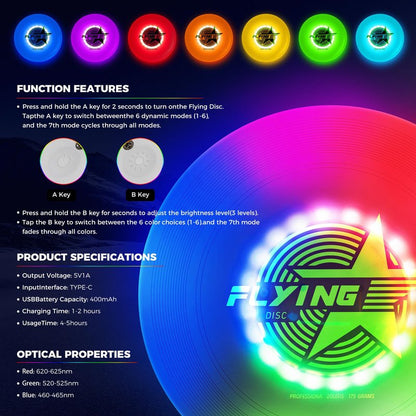 Fortikpo Glow in the Dark LED Flying Disc - 7 Dynamic Modes, 7 Colors, IP65 Waterproof, Perfect Birthday & Camping Gift for Men/Boys/Teens/Kids - Outdoor Games & Cool Toys, 175g