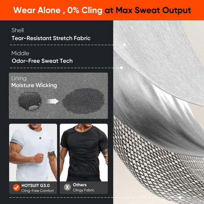 HOTSUIT Sauna Shirt for Men Weight Loss Heat Trapping Vest Workout Sweat Suits Fat burning Tops for Gym Exercise Boxing White 2XL