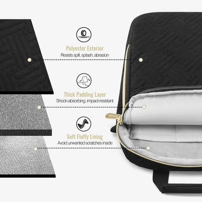 MoKo 13 Inch Puffer Tablet Sleeve Bag for New 13" iPad Air M4 2026 / Pro M5, iPad Pro 12.9" M2&M1, Galaxy Tab S8/S9 Plus 12.4", 360° Edge Protection Puffy Bag with Handle & Shoulder Strap, Black