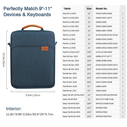 MoKo 9-11 Inch Tablet Sleeve Bag Handle Carrying Case with Shoulder Strap Fits iPad Pro/Air/A16 11 inch,iPad 10th 10.9,i-Pad 9/8/7th 10.2,iPadAir 5/4th 10.9,i-Pad 9.7,Tab S8/S9 11", Indigo