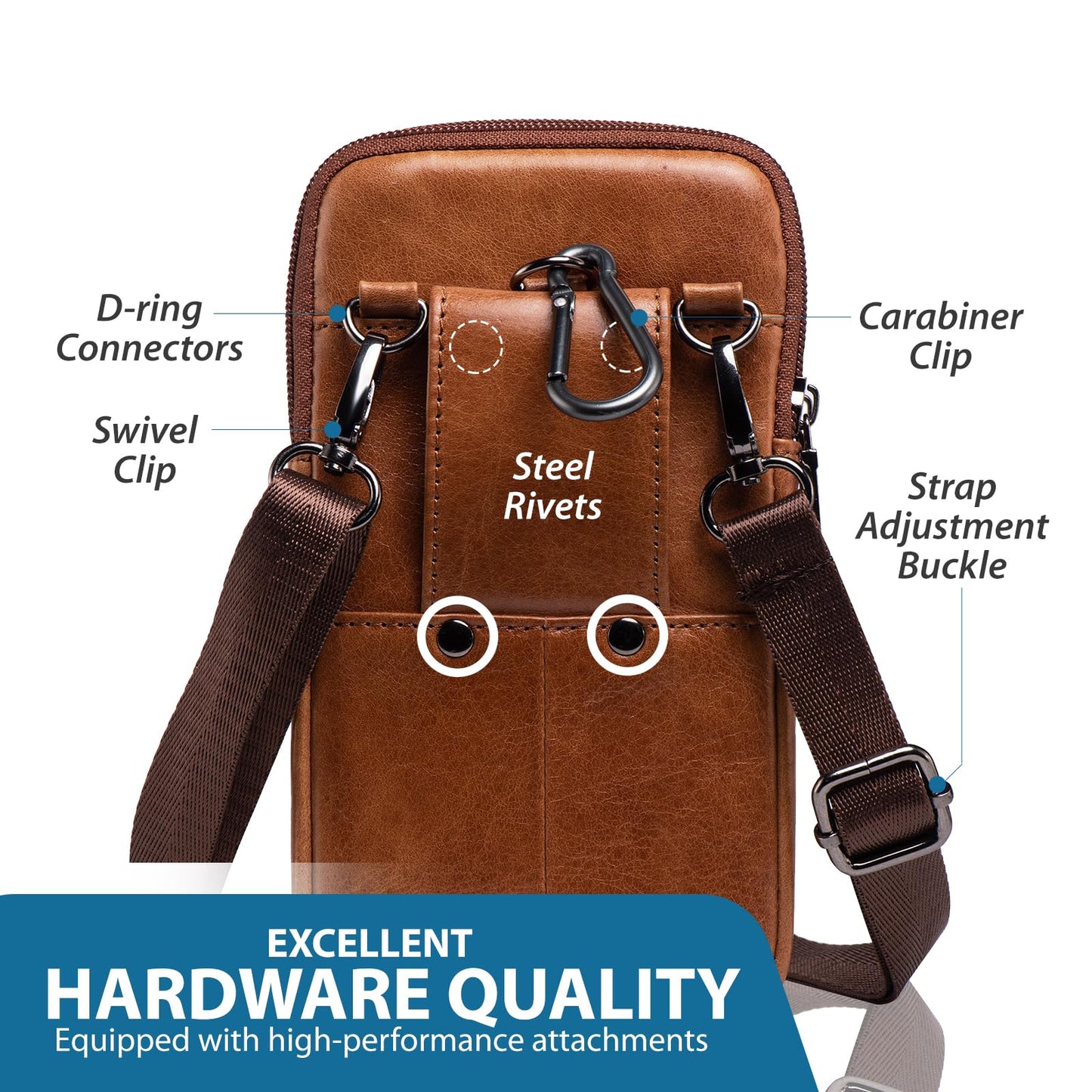 Hengwin Genuine Leather Phone Holster for Belt Men, Belt Clip Wallet Case Fit for iPhone 16/15/14/13/12 Pro Max, Samsung Galaxy S25 Ultra Belt Pouch, Travel Crossbody Cell Phone Purse Belt Bag (Brown)