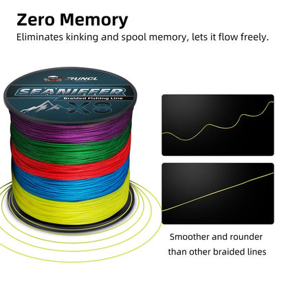 RUNCL Braided Fishing Line X8, Pro Grade Tournament PE Line for Fresh/Saltwater, Abrasion Resistant, No Stretch, Hi Vis Multi-Color Measure Line, 328/546/1093 Yards, 8-200 lb, Christmas Fishing Gifts