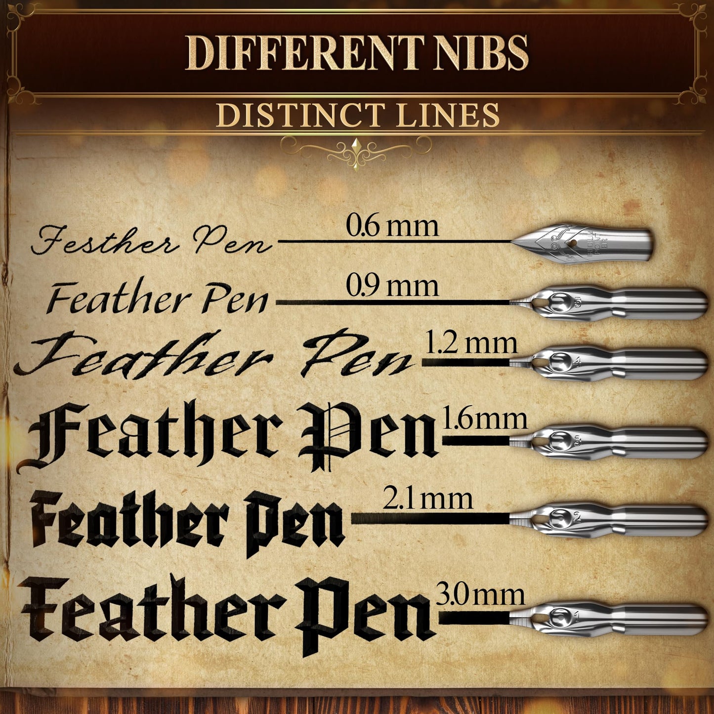 Vintage Feather Quill Pen and Ink Set - Elegant Blue Feather Pen and Ink Set for Signatures, Writing, and Drawing - Calligraphy Kit with Stainless Steel Nib for Beginners and Calligraphy Enthusiasts