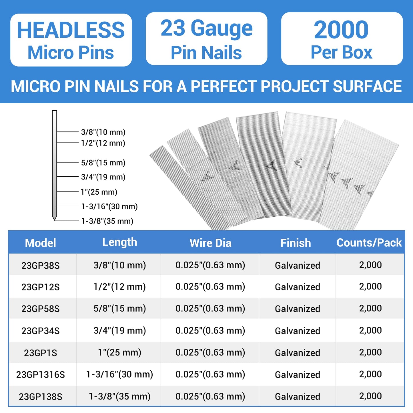 meite 23 Gauge Pin Nails, 1-3/16 Inch Micro Headless Pins - Galvanized 23GA Pins Nails for Nail Gun, Ideal for Fine Woodworking and Trim Work (2,000 Counts)