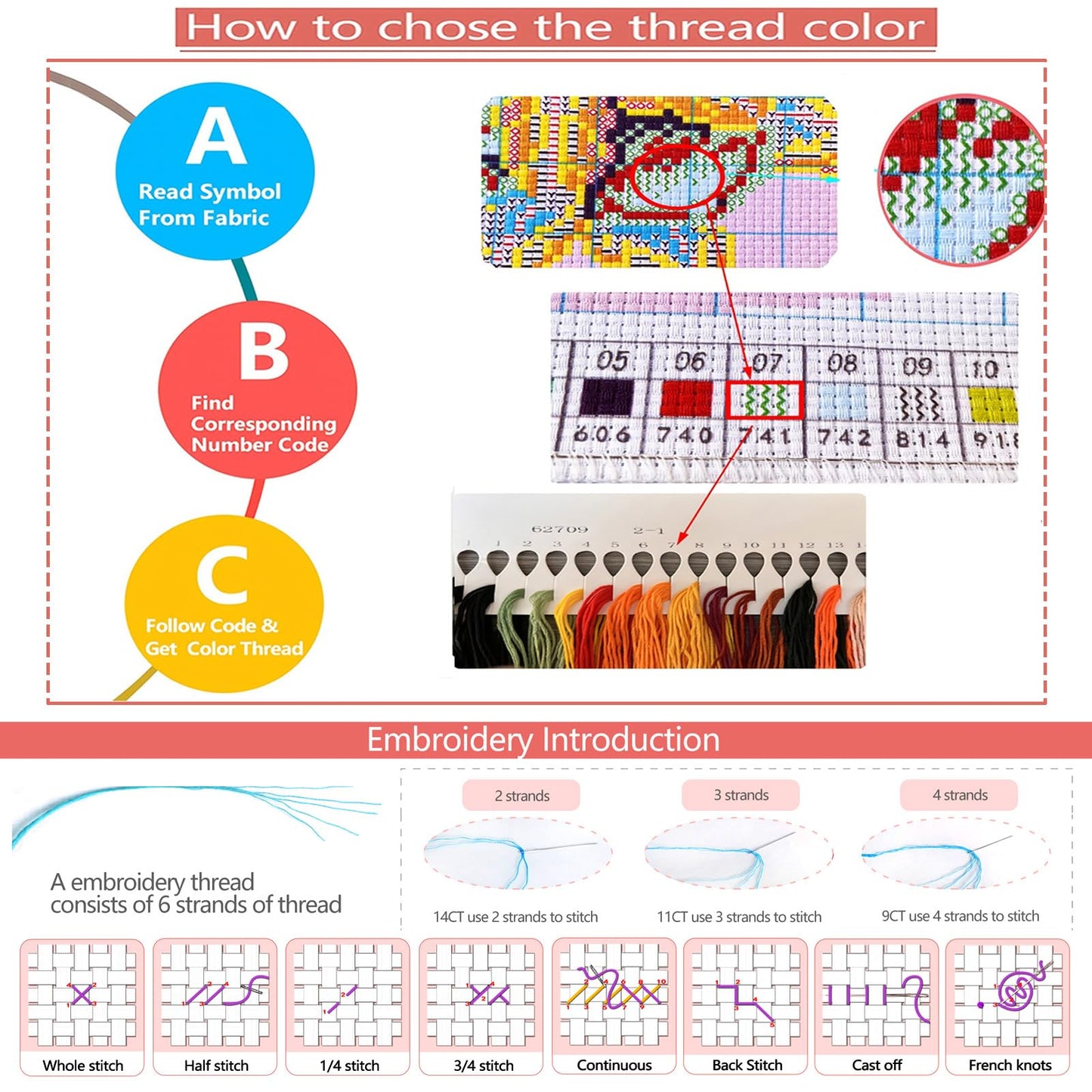 Zhenqing 11CT Stamped Cross Stitch Kit for Adults Beginners, Hand Embroidery Christmas Ornaments with Hoops and Instructions - Four-Piece Stocking Set (68448)