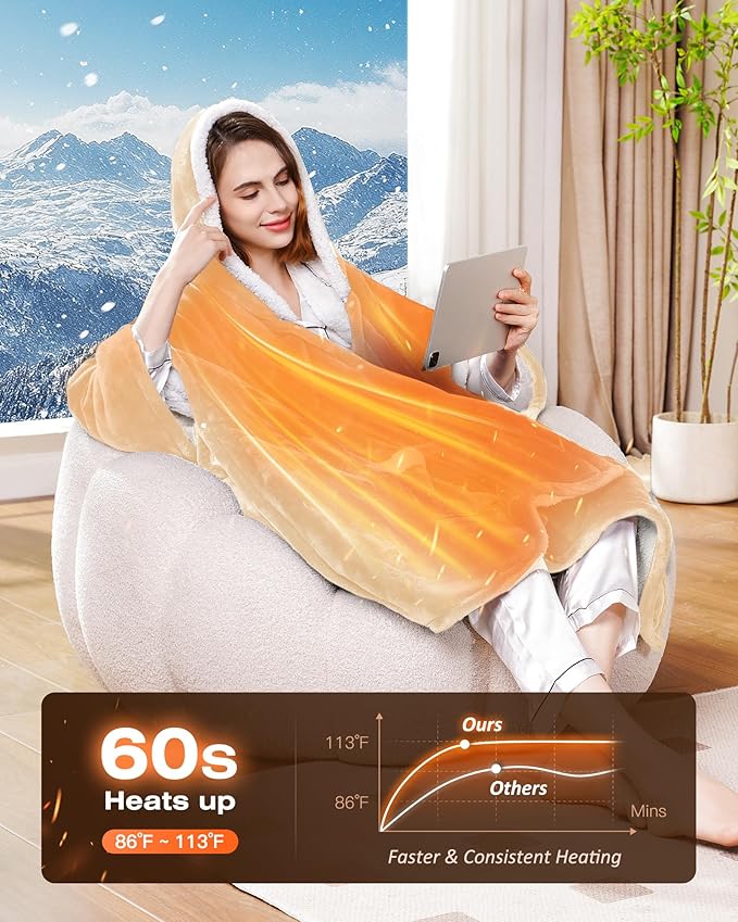 Wearable Heated Blanket - Cozy Gift for Women, Mom, Men| Reversible Flannel & Sherpa Electric Wrap with Pockets & Hood, 6 Heat Levels, 1-4H Timer, ETL Safe, Machine Wash, 50"x70" Beige