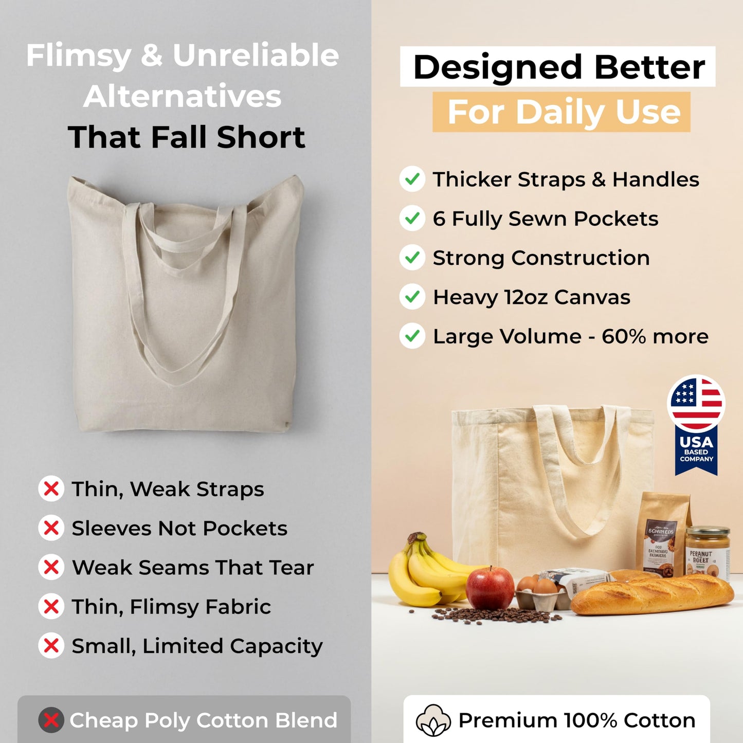 VeraMia 3pc Canvas Grocery Bags with Pockets, Shoulder Straps - Foldable, Washable Heavy Duty Tote