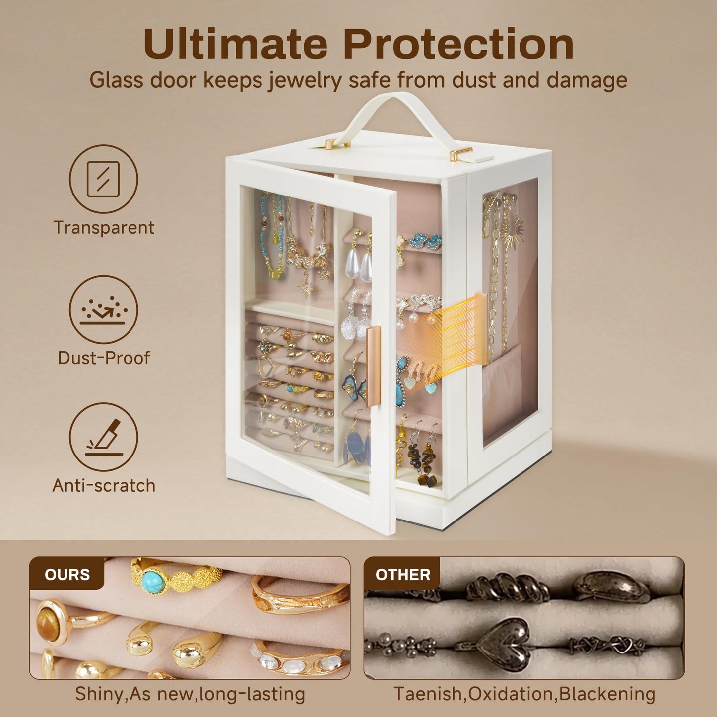 DUMIROICS 360° Rotating 5‑Drawers Jewelry Box with Top Handle & Glass Window, Spacious Vertical Jewelry Organizer, Jewelry Storage Case, Dustproof & Moisture‑resistant Design. (White)